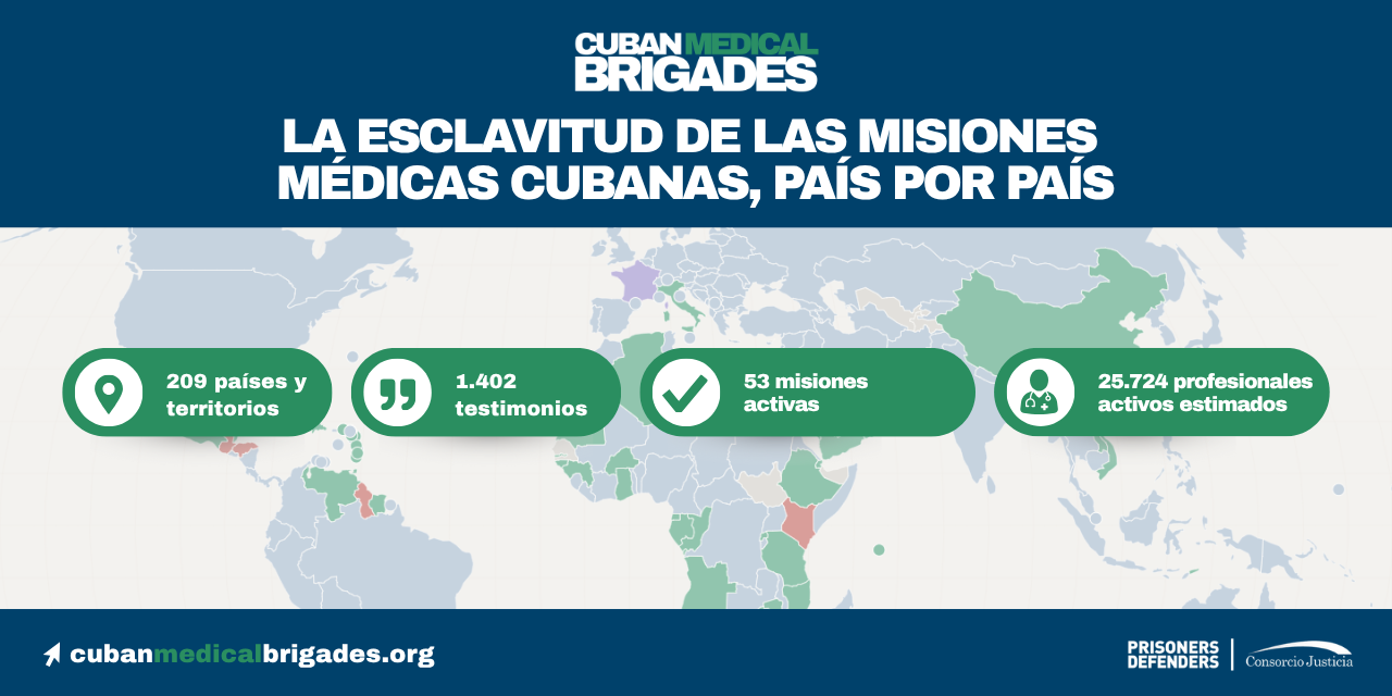 Portada del informe de Cuban Medical Brigades sobre misiones medicas cubanas
