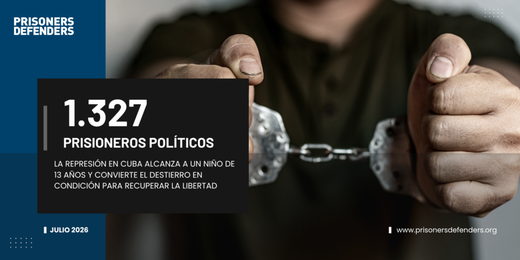 Alambre de púas sobre una cerca, simbolizando la represión en Cuba.